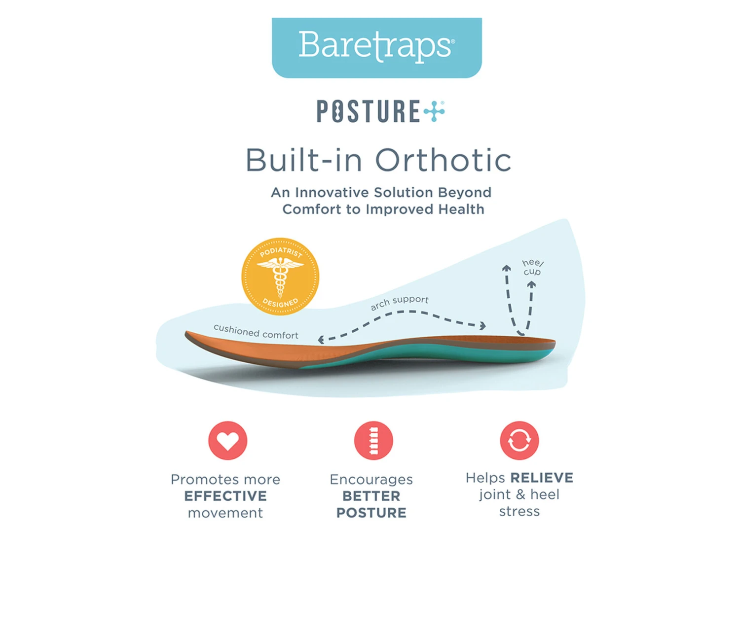 Women's Baretraps Palta Sneakers - Image 7